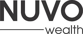 NUVO WEALTH trademark