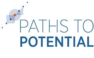 PATHS TO POTENTIAL trademark