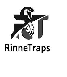 RT RINNETRAPS trademark