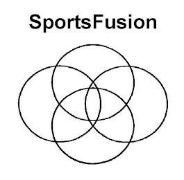 SPORTSFUSION trademark