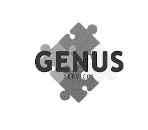 GENUS SERVICES trademark