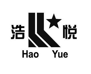 HAO YUE trademark