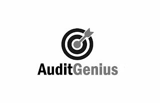 AUDITGENIUS trademark