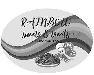 RAINBOW SWEETS & TREATS LLC EMPANADITAS trademark