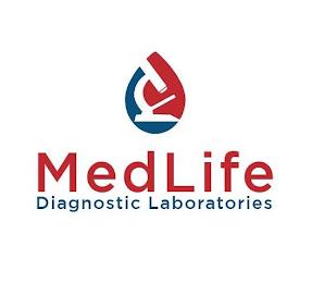 MEDLIFE DIAGNOSTIC LABORATORIES trademark