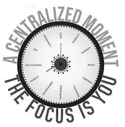 A CENTRALIZED MOMENT THE FOCUS IS YOU LOVE MODESTY PATIENCE PEACE KINDNESS GOODNESS GENTLENESS FAITHFULNESS CHARITY SELF-CONTROL JOY GENEROSITY trademark