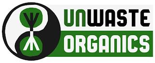 UNWASTE ORGANICS trademark