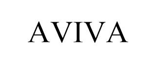 AVIVA trademark