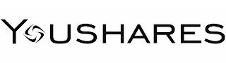 YOUSHARES trademark