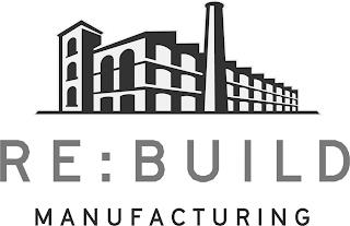 RE:BUILD MANUFACTURING trademark