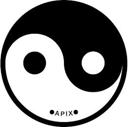 APIX trademark