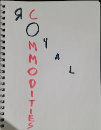 ROYAL COMMODITIES trademark