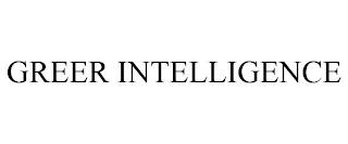 GREER INTELLIGENCE trademark