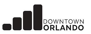 DOWNTOWN ORLANDO trademark