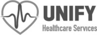 UNIFY HEALTHCARE SERVICES trademark