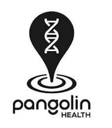 PANGOLIN HEALTH trademark