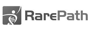 RAREPATH trademark