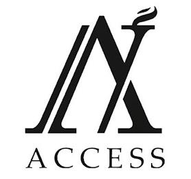 AI ACCESS trademark