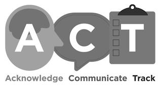 ACT ACKNOWLEDGE COMMUNICATE TRACK trademark