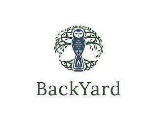 BACKYARD trademark