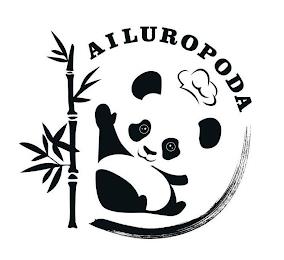 AILUROPODA trademark