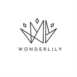 WL WONDERLILY trademark