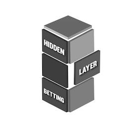 HIDDEN LAYER BETTING trademark