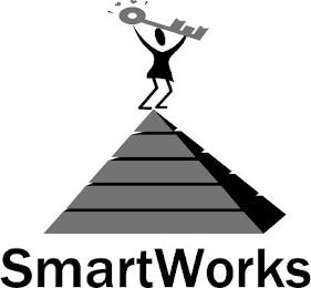 SMARTWORKS trademark