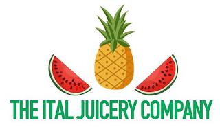 THE ITAL JUICERY COMPANY trademark