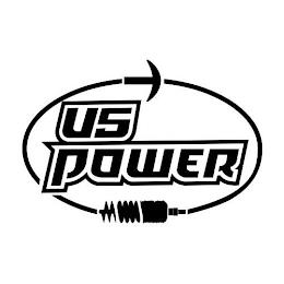 US POWER trademark