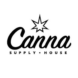 CANNA SUPPLY · HOUSE trademark