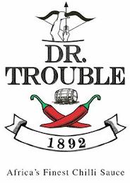 DR. TROUBLE 1892 AFRICA'S FINEST CHILLI SAUCE trademark