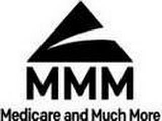 MMM MEDICARE AND MUCH MORE trademark