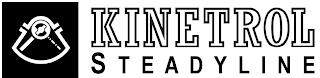 KINETROL STEADYLINE trademark