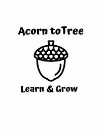 ACORN TO TREE LEARN & GROW trademark