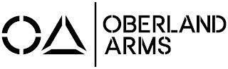 OBERLAND ARMS trademark