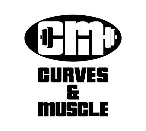 CM CURVES & MUSCLE trademark