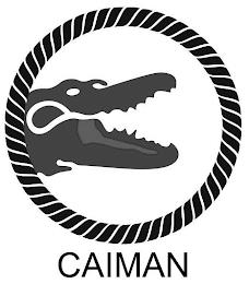 CAIMAN trademark