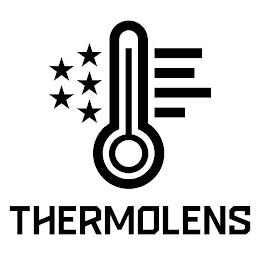 THERMOLENS trademark