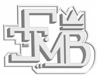 FIMB trademark