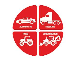 AUTOMOTIVE FARM TRUCKING CONSTRUCTION trademark