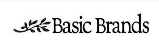 BASIC BRANDS trademark