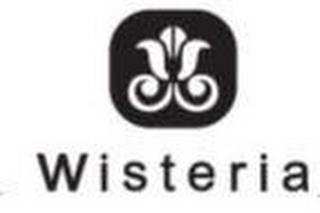 WISTERIA trademark