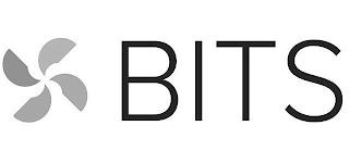 BITS trademark