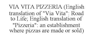 VIA VITA PIZZA trademark