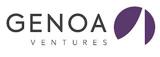 GENOA VENTURES trademark