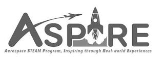 ASPIRE AEROSPACE STEAM PROGRAM, INSPIRING THROUGH REAL-WORLD EXPERIENCES trademark