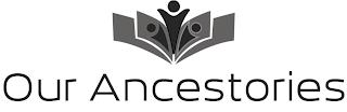 OUR ANCESTORIES trademark