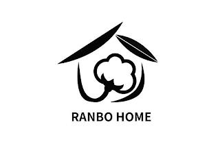 RANBO HOME trademark