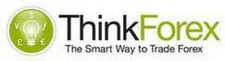 THINKFOREX THE SMART WAY TO TRADE FOREX trademark